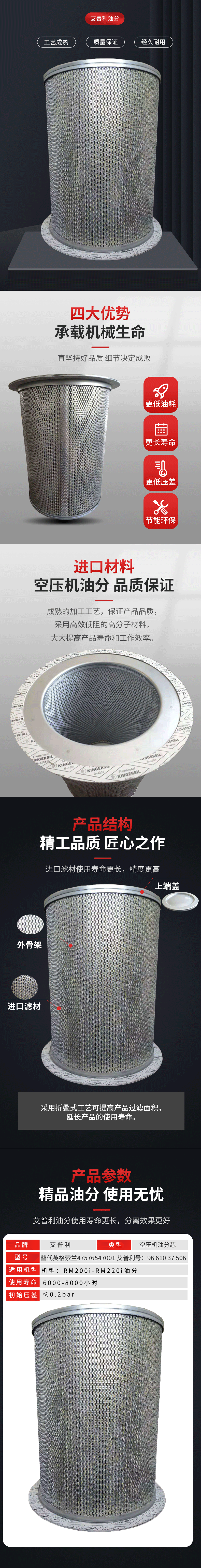 替代47576547001 艾普利號96 610 37 506，(圖1)